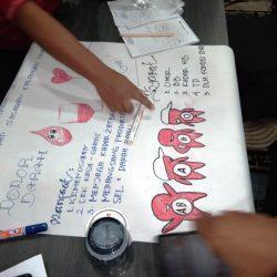 Simulasi Pelayanan UTD Bali