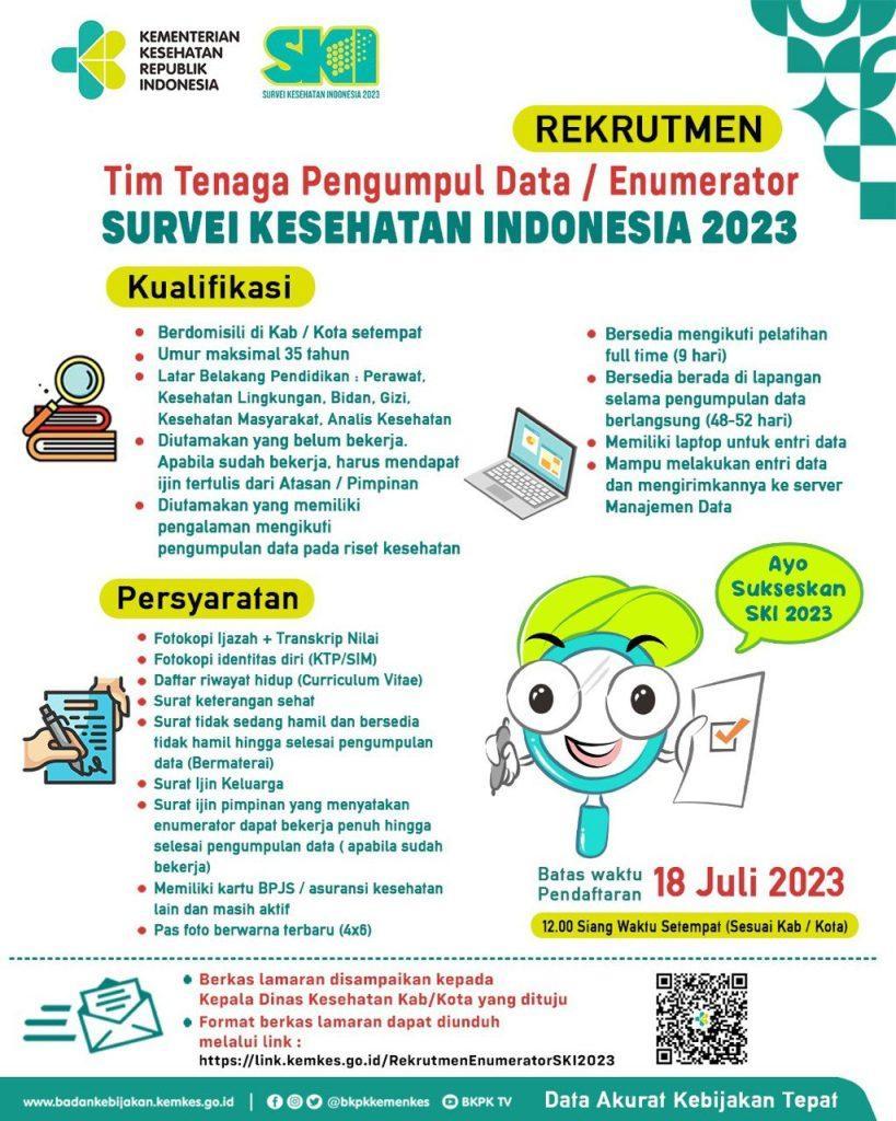 rekrutmen enumerator SKI 2023